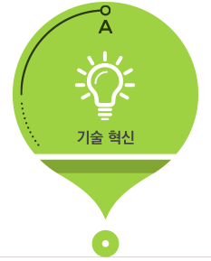 핵심가치